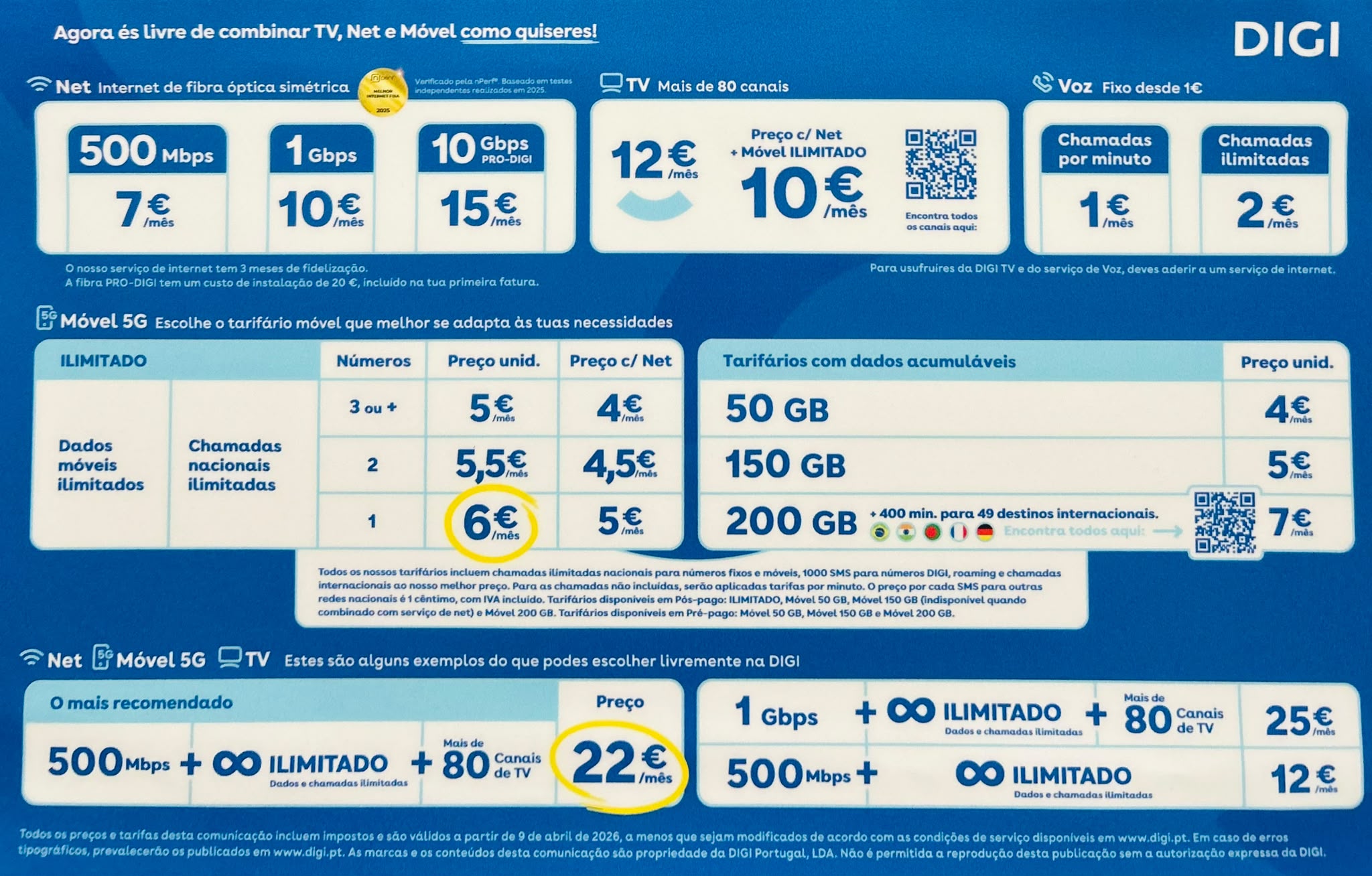 Preços dos serviços DIGI